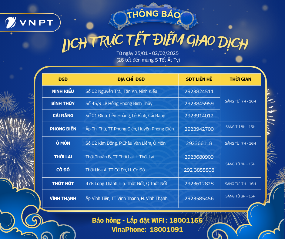 🌸 VNPT CẦN THƠ - THÔNG BÁO LỊCH HOẠT ĐỘNG DỊP TẾT 2025 🌸